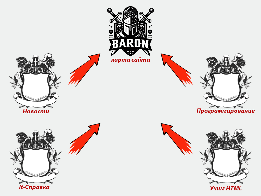 Наш сайт для вас