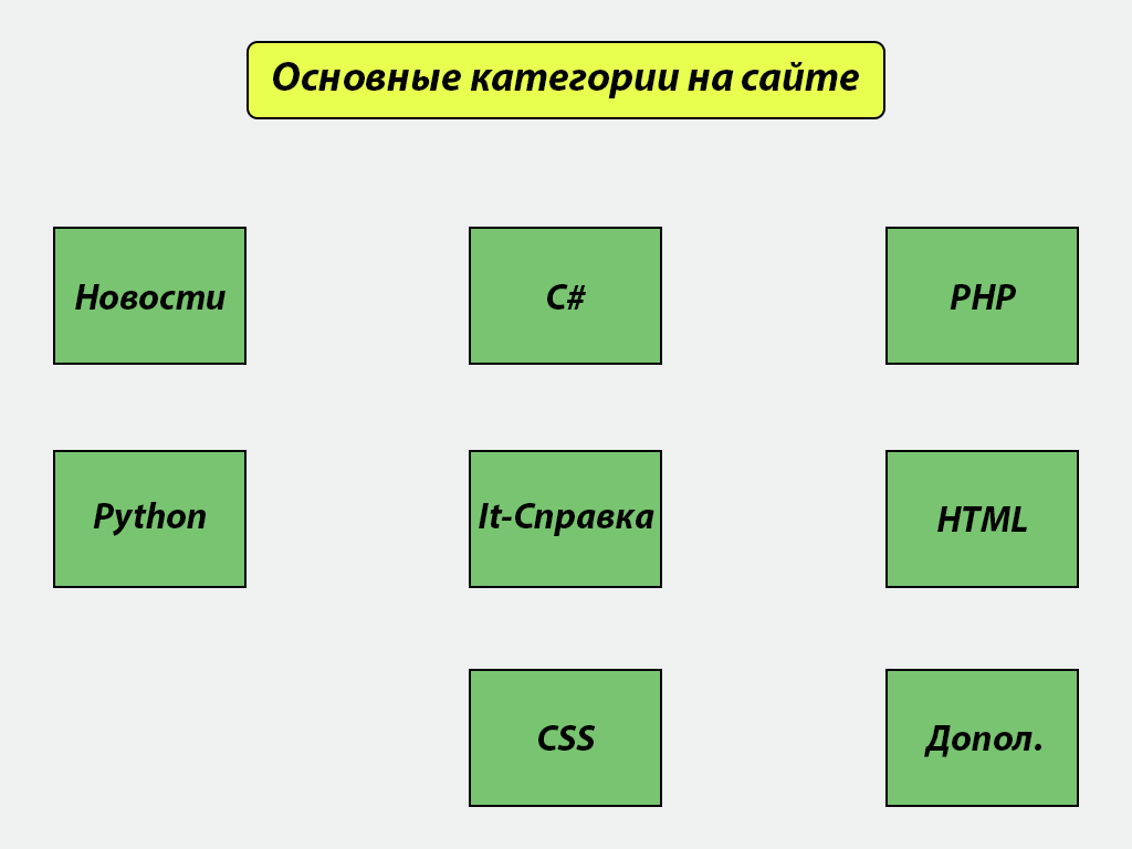 Наш сайт для вас