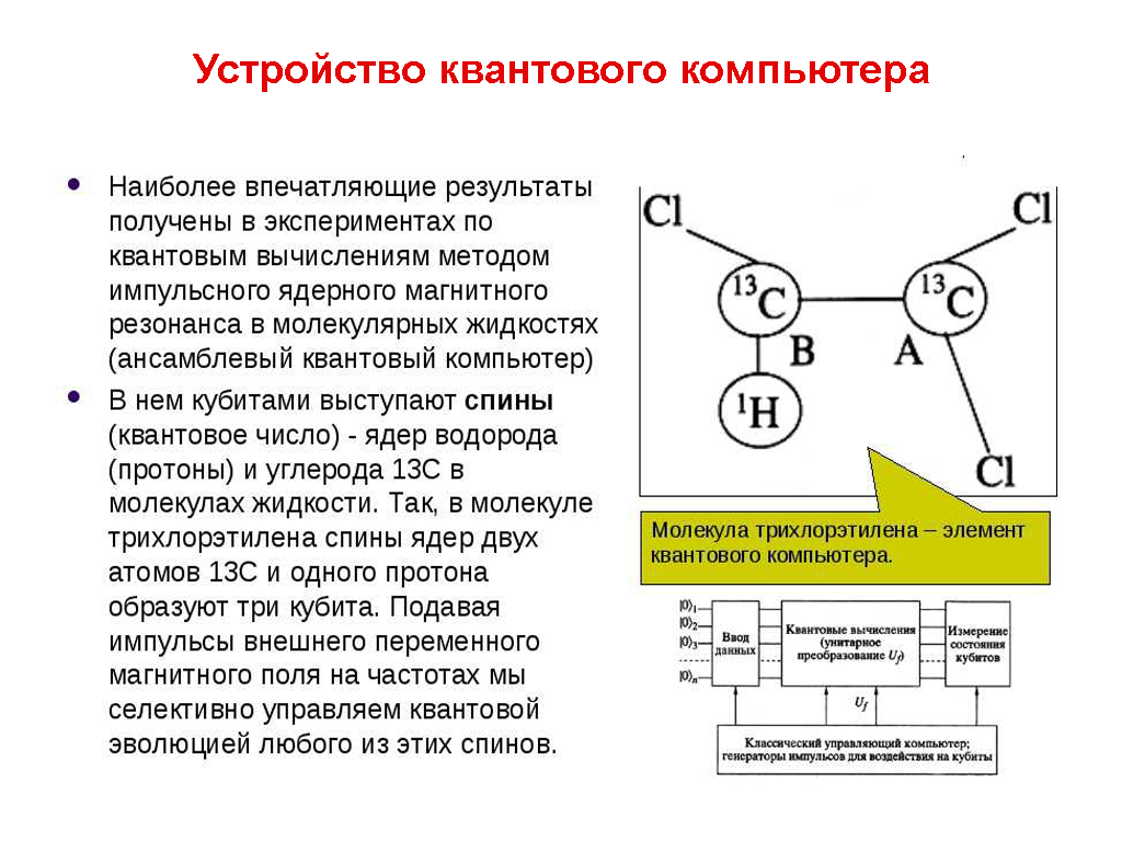 Квантовый компьютер это