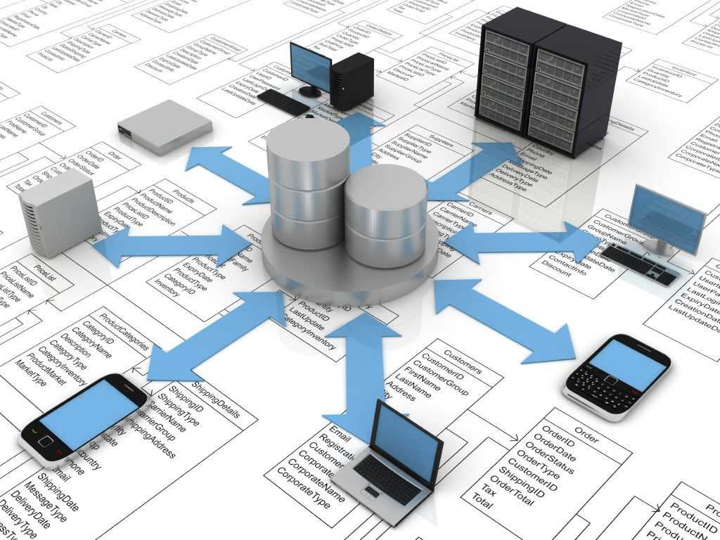 Базы данных