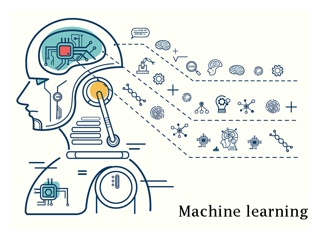 машинное обучение